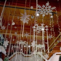 Christmas Ceiling Decorations