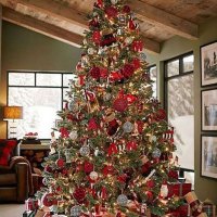 Christmas Tree Decoration Inspiration