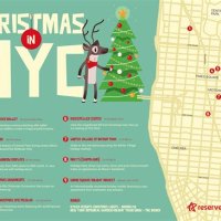 Fun Things To Do In Nyc At Christmas